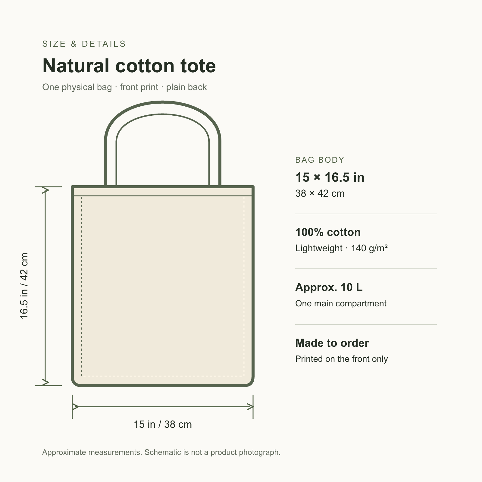 Cotton tote size diagram showing a 15 by 16.5 inch, approximately 38 by 42 centimetre bag body