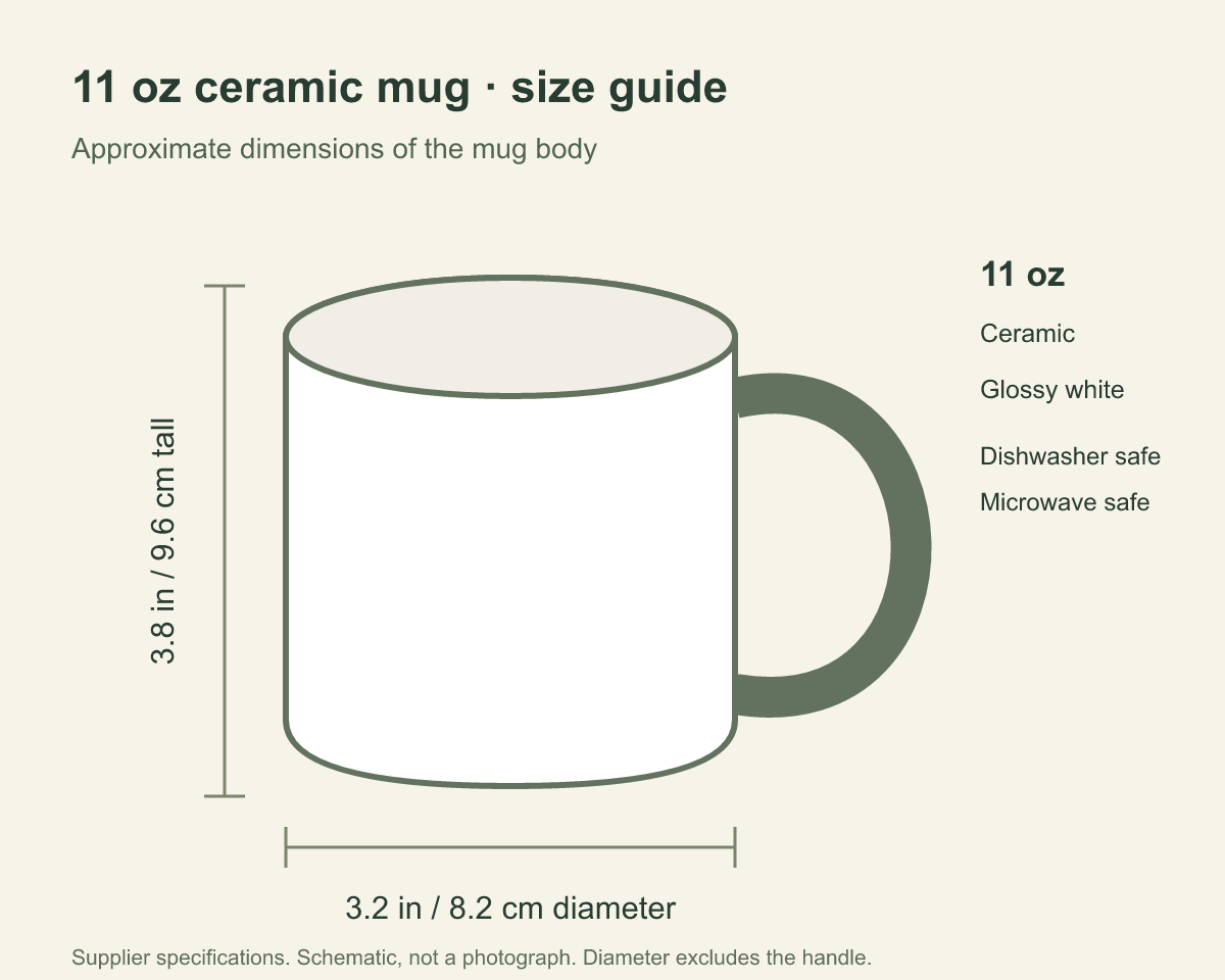 11 oz ceramic mug schematic: body height approximately 3.8 inches and diameter 3.2 inches, excluding the handle